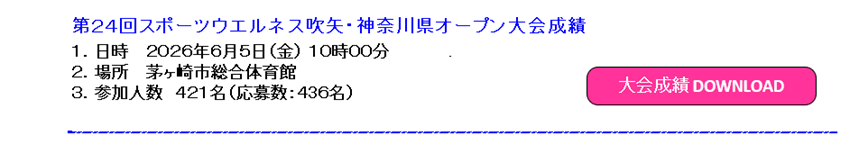 24県OP大会